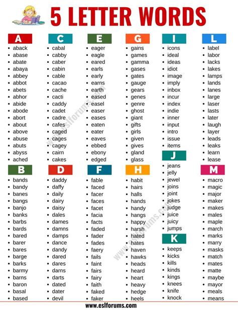 5 letter words with oua in them|5 Letter Words with OUA in Them